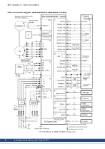 Preview for 88 page of Kollmorgen AKD series Installation Manual