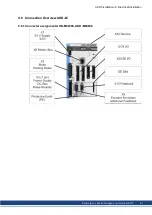 Preview for 91 page of Kollmorgen AKD series Installation Manual