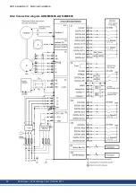 Preview for 92 page of Kollmorgen AKD series Installation Manual