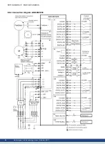 Preview for 94 page of Kollmorgen AKD series Installation Manual