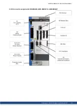 Preview for 95 page of Kollmorgen AKD series Installation Manual