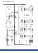 Preview for 96 page of Kollmorgen AKD series Installation Manual