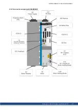 Preview for 97 page of Kollmorgen AKD series Installation Manual