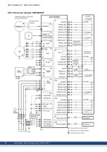 Preview for 98 page of Kollmorgen AKD series Installation Manual