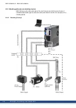 Preview for 100 page of Kollmorgen AKD series Installation Manual