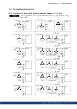 Preview for 103 page of Kollmorgen AKD series Installation Manual