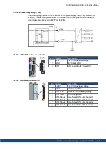 Preview for 105 page of Kollmorgen AKD series Installation Manual