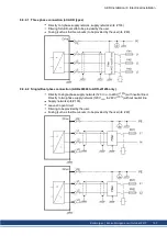 Preview for 107 page of Kollmorgen AKD series Installation Manual