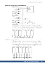 Preview for 109 page of Kollmorgen AKD series Installation Manual