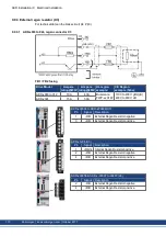 Preview for 110 page of Kollmorgen AKD series Installation Manual