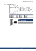 Preview for 111 page of Kollmorgen AKD series Installation Manual