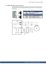 Preview for 119 page of Kollmorgen AKD series Installation Manual