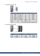 Preview for 123 page of Kollmorgen AKD series Installation Manual