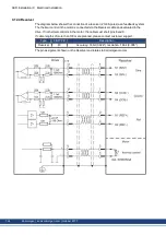 Preview for 124 page of Kollmorgen AKD series Installation Manual