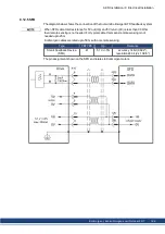 Preview for 125 page of Kollmorgen AKD series Installation Manual