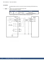 Preview for 126 page of Kollmorgen AKD series Installation Manual