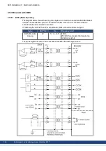 Preview for 128 page of Kollmorgen AKD series Installation Manual