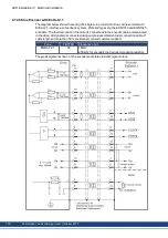 Preview for 130 page of Kollmorgen AKD series Installation Manual