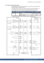 Preview for 133 page of Kollmorgen AKD series Installation Manual