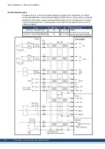 Preview for 134 page of Kollmorgen AKD series Installation Manual