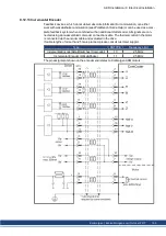 Preview for 135 page of Kollmorgen AKD series Installation Manual