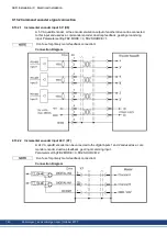 Preview for 140 page of Kollmorgen AKD series Installation Manual