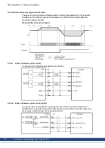 Preview for 142 page of Kollmorgen AKD series Installation Manual