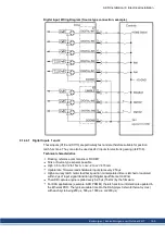 Preview for 153 page of Kollmorgen AKD series Installation Manual