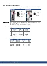 Preview for 180 page of Kollmorgen AKD series Installation Manual