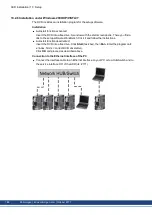 Preview for 188 page of Kollmorgen AKD series Installation Manual