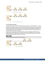 Предварительный просмотр 15 страницы Kollmorgen AKD-x00306 Manual