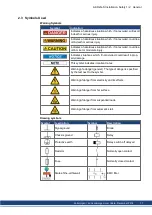 Предварительный просмотр 11 страницы Kollmorgen AKD2G Series Installation Manual