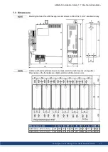 Предварительный просмотр 47 страницы Kollmorgen AKD2G Series Installation Manual