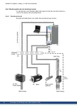 Предварительный просмотр 56 страницы Kollmorgen AKD2G Series Installation Manual