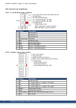 Предварительный просмотр 64 страницы Kollmorgen AKD2G Series Installation Manual