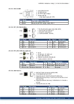 Предварительный просмотр 65 страницы Kollmorgen AKD2G Series Installation Manual