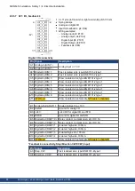 Предварительный просмотр 66 страницы Kollmorgen AKD2G Series Installation Manual