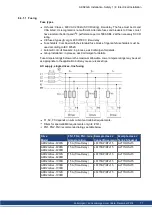 Предварительный просмотр 71 страницы Kollmorgen AKD2G Series Installation Manual