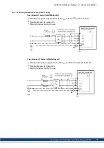 Предварительный просмотр 73 страницы Kollmorgen AKD2G Series Installation Manual