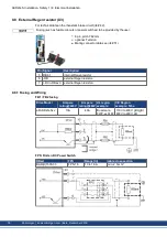 Предварительный просмотр 76 страницы Kollmorgen AKD2G Series Installation Manual