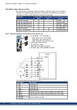 Предварительный просмотр 78 страницы Kollmorgen AKD2G Series Installation Manual