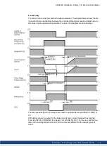 Предварительный просмотр 83 страницы Kollmorgen AKD2G Series Installation Manual