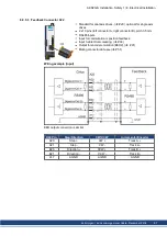 Предварительный просмотр 87 страницы Kollmorgen AKD2G Series Installation Manual