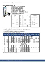 Предварительный просмотр 88 страницы Kollmorgen AKD2G Series Installation Manual