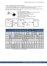 Предварительный просмотр 89 страницы Kollmorgen AKD2G Series Installation Manual