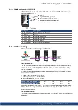 Предварительный просмотр 95 страницы Kollmorgen AKD2G Series Installation Manual