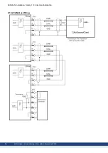 Предварительный просмотр 96 страницы Kollmorgen AKD2G Series Installation Manual