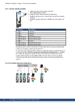 Предварительный просмотр 98 страницы Kollmorgen AKD2G Series Installation Manual