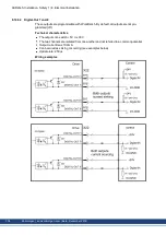 Предварительный просмотр 108 страницы Kollmorgen AKD2G Series Installation Manual