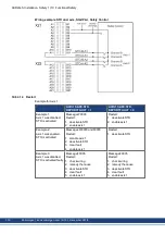 Предварительный просмотр 130 страницы Kollmorgen AKD2G Series Installation Manual